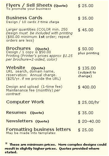 Text Box: Flyers / Sell Sheets (Quote)
To promote your business
$ 25.00
Business Cards
Design / 10 cards 1-time charge 
$ 35.00
Larger quantities (COLOR min. 250
Design must  be included with printing ($80.00 minimum 1st order; repeat
orders are less) 
$ 45.00
Brochures   (Quote)
Design / 1 copy is $50.00                 
Printing (Printers prices approx $1.25 per brochure=2-sided, color) 
$ 50.00   
plus printing
Website    (Quote)
URL  search, domain name, reservation:  Annual charge.  
($25/yr. if we provide the URL) 
$ 135.00 (subject to change)
Design and upload  (1-time fee)
Maintenance fee (monthly) per contract       
$ 400.00
Computer Work
$ 25.00/hr
Resumes   (Quote)
$ 35.00
Newsletters  (Quote)
$ 20-40.00
Formatting business letters
May be made into templates
$ 25.00
























* These are minimum prices.  More complex designs could result in slightly higher prices.  Quotes provided where stated.
 
